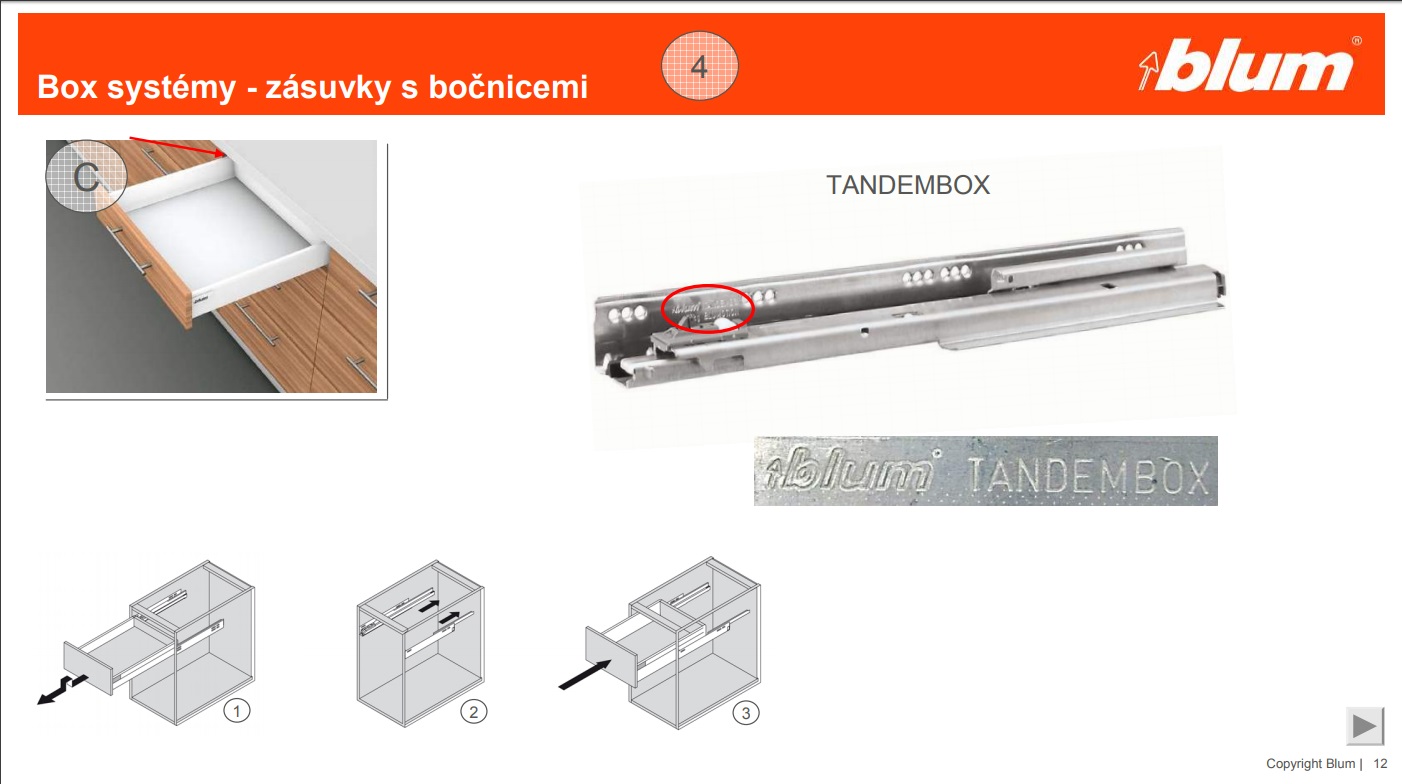 Blum как вывести средства. Как отличить подделку от оригинала Blum. Blum как отличить.