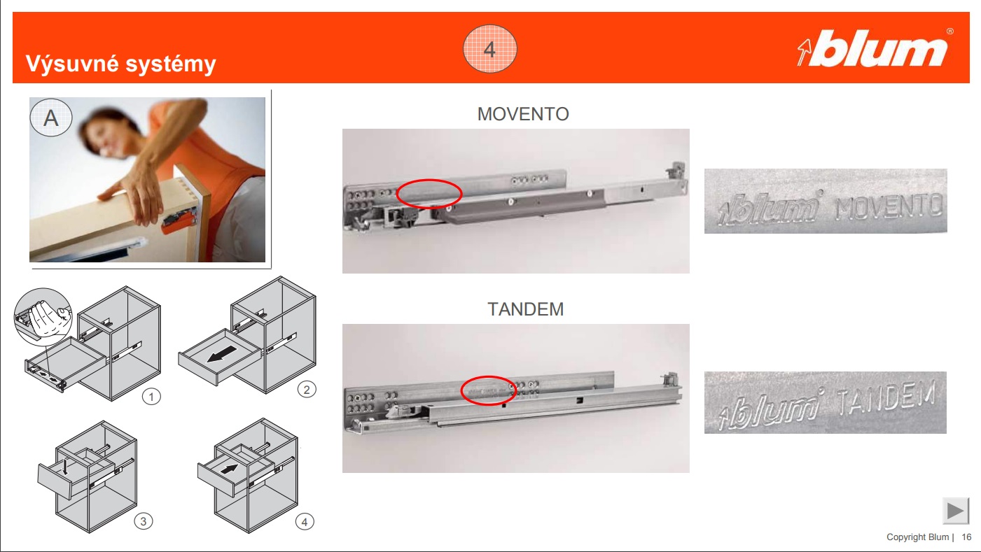 Как играть в блюм. Направляющие Blum MOVENTO. Присадка направляющих Блюм Мовенто. Система направляющих. Тандем Блюм.